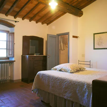 Casa Ercole Farm *