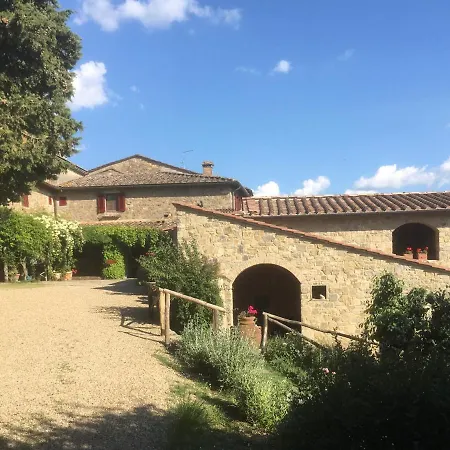 Casa Ercole Farm Farm stay *