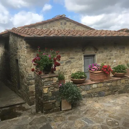 Farm stay Casa Ercole Farm