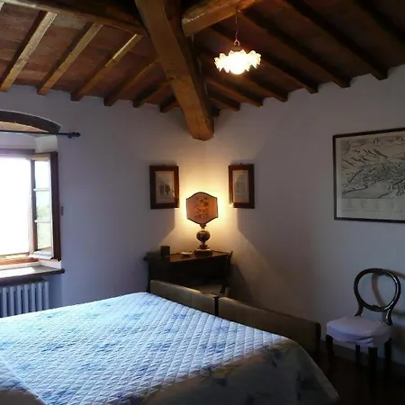 Casa Ercole Farm Greve in Chianti