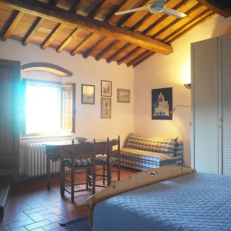 Casa Ercole Farm Feriegård *