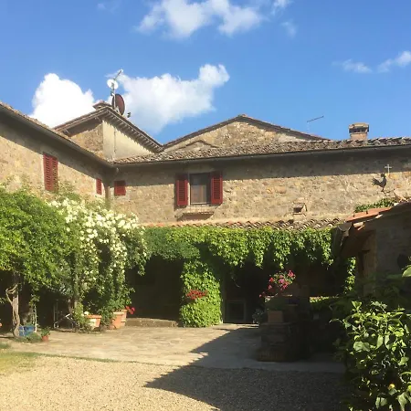 Casa Ercole Farm Feriegård