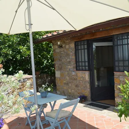Casa Ercole Farm