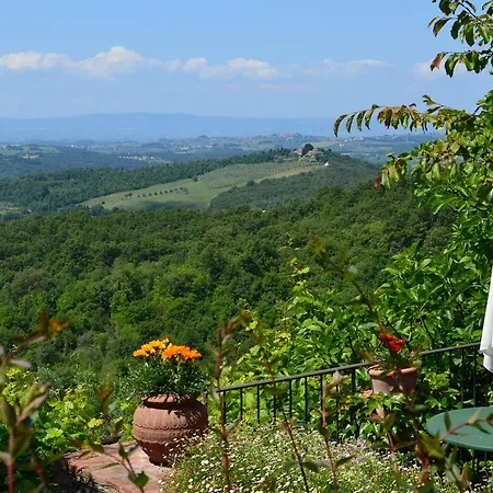 Feriegård Casa Ercole Farm Greve in Chianti