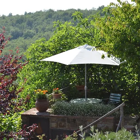 Feriegård Casa Ercole Farm Greve in Chianti